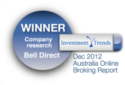 Investment Trend ‘Company research’