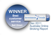 Investment Trend ‘Best customer service’