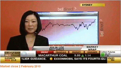 daily market updates