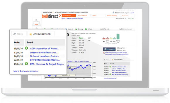Business news and ASX company announcements