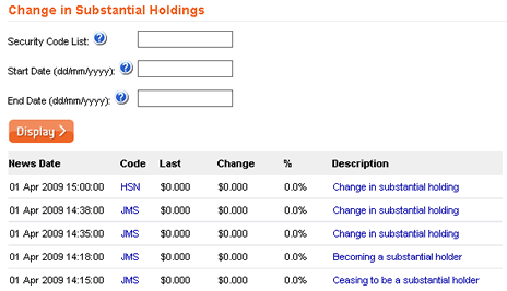 Substantial holdings