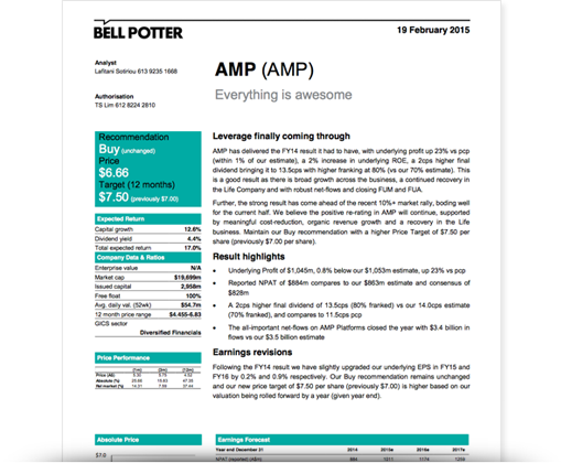 Real broker research