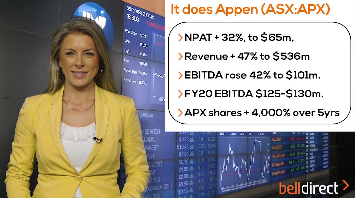 Reporting season: Appen (ASX:APX)