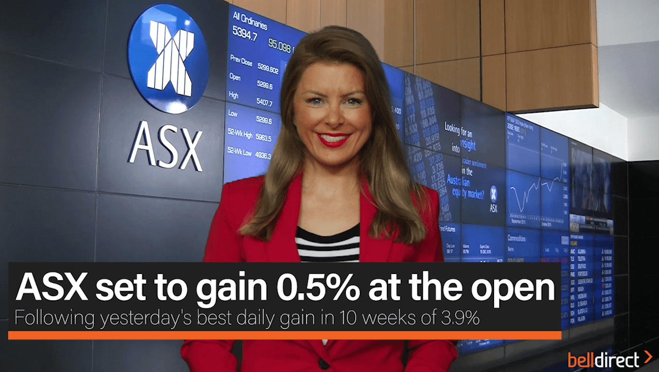 ASX set to gain 0.5% at the open