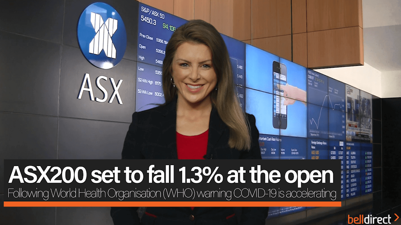 ASX200 set to fall 1.3% at the open