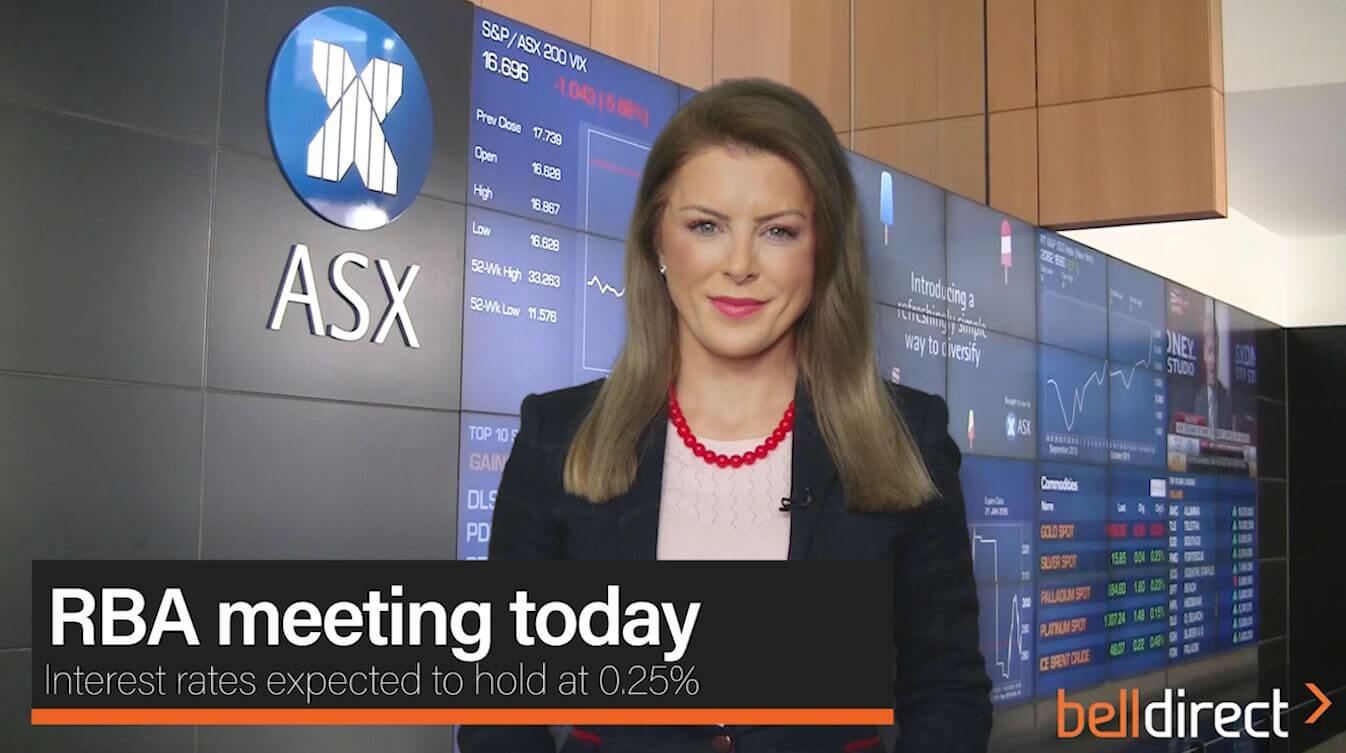 RBA meeting today