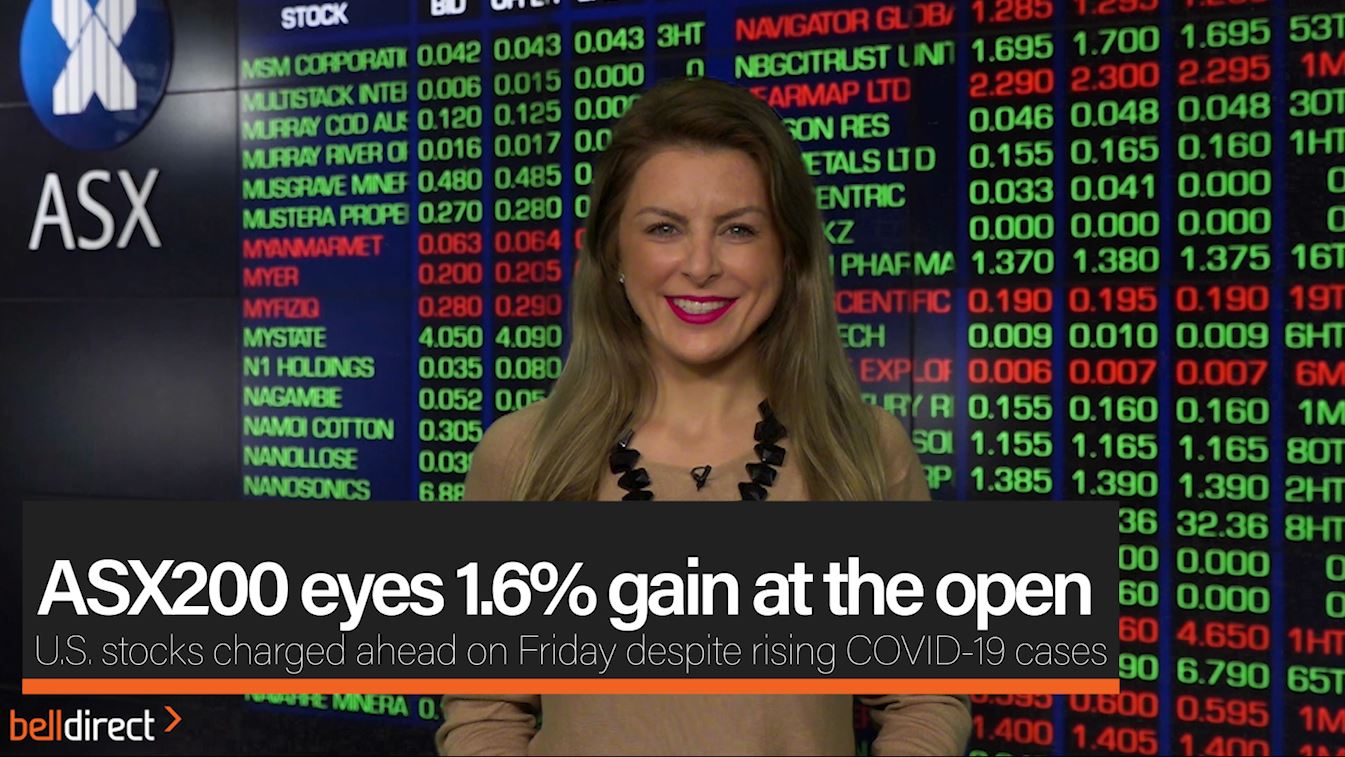 ASX200 eyes 1.6% gain at the open