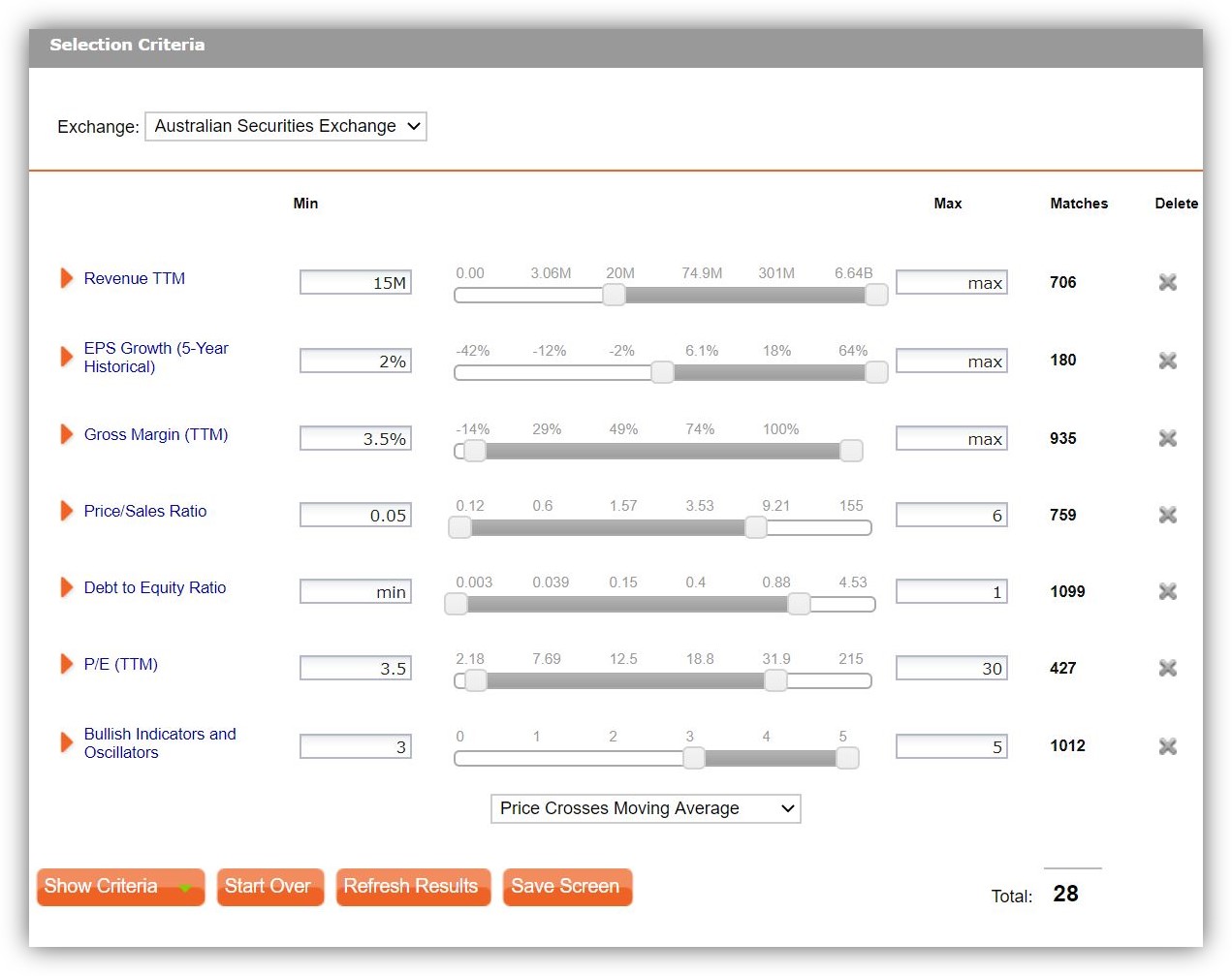 Australian Securities Exchange ASX filter