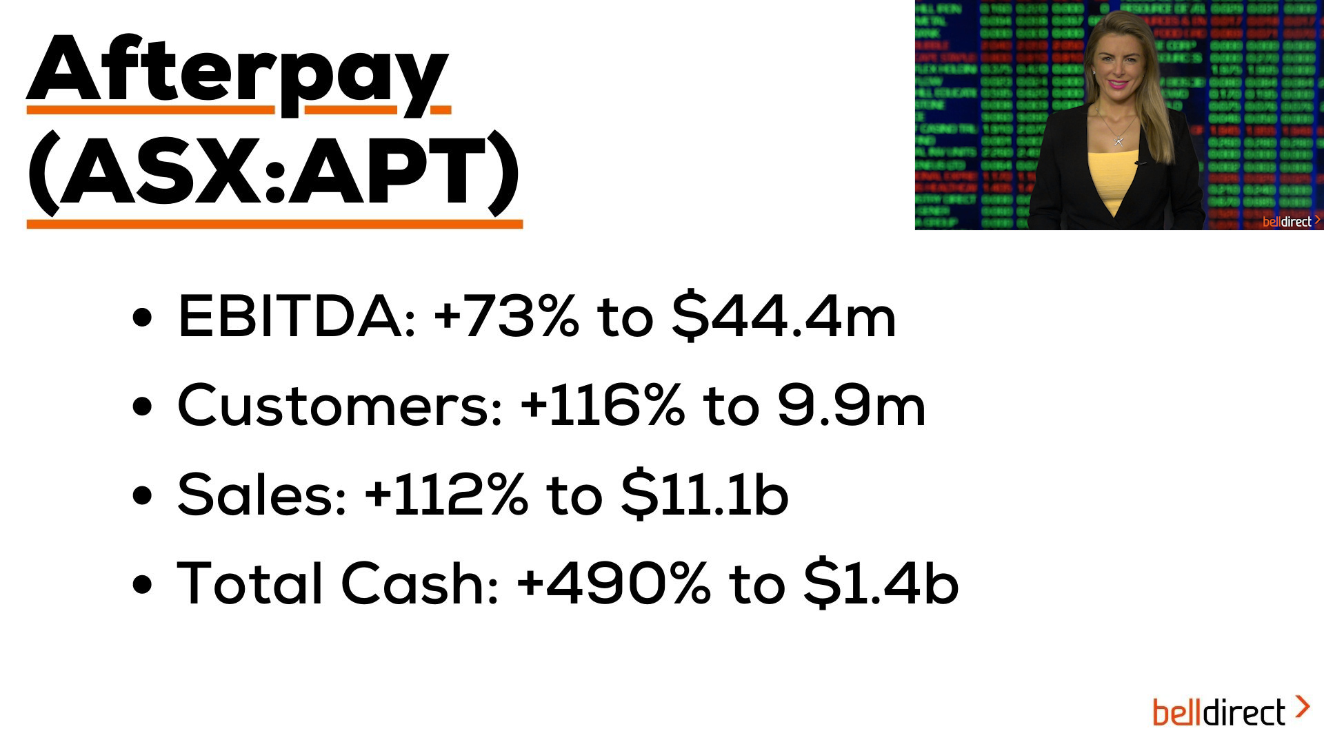 Afterpay overtakes Coles on the ASX200