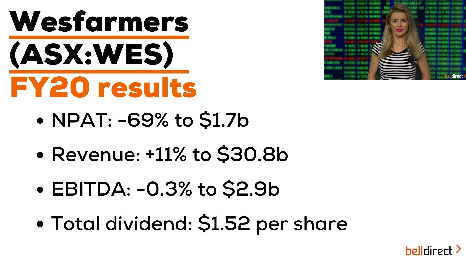 How did the sale of Coles affect Wesfarmers' profit?