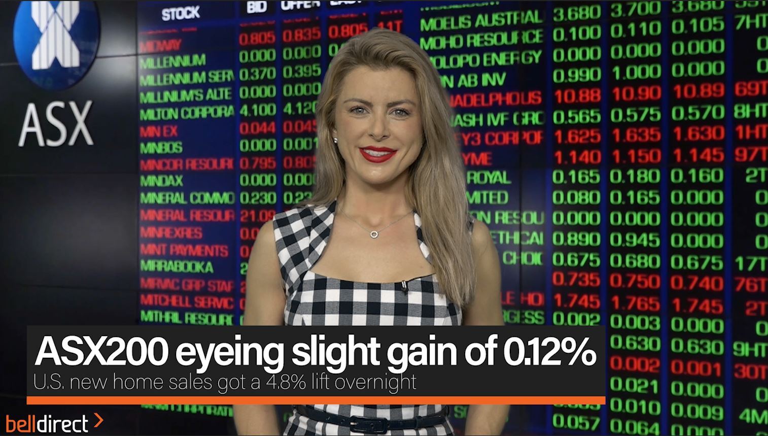 ASX200 eyeing slight gain 0.12%