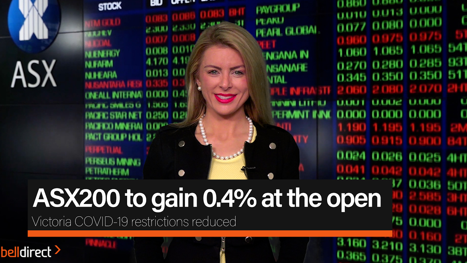 ASX200 to gain 0.4% at the open