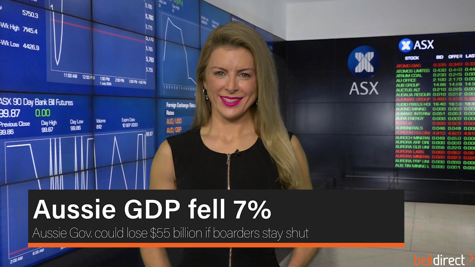 Aus. GDP fell 7%