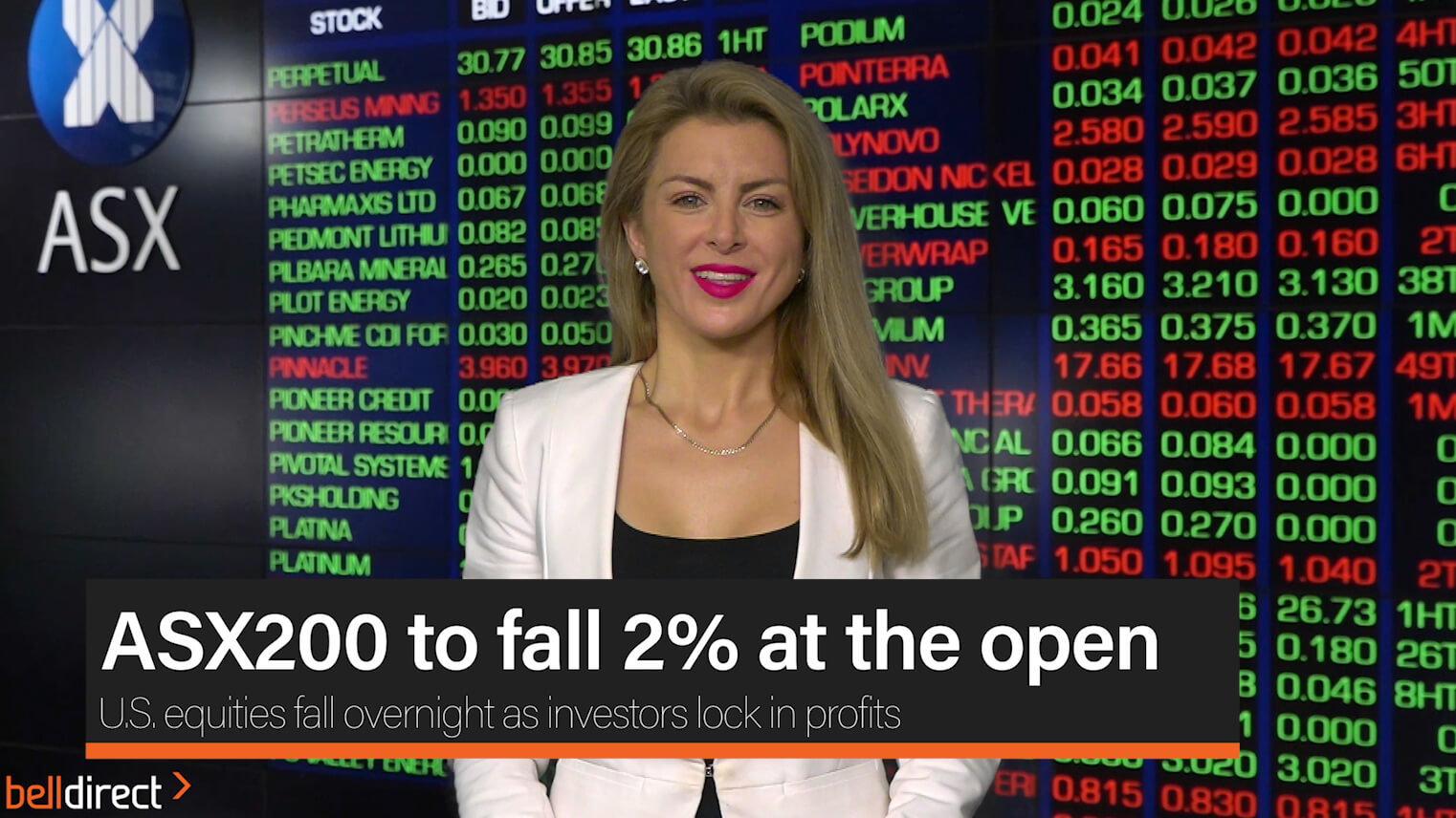 ASX200 to fall 2% at the open
