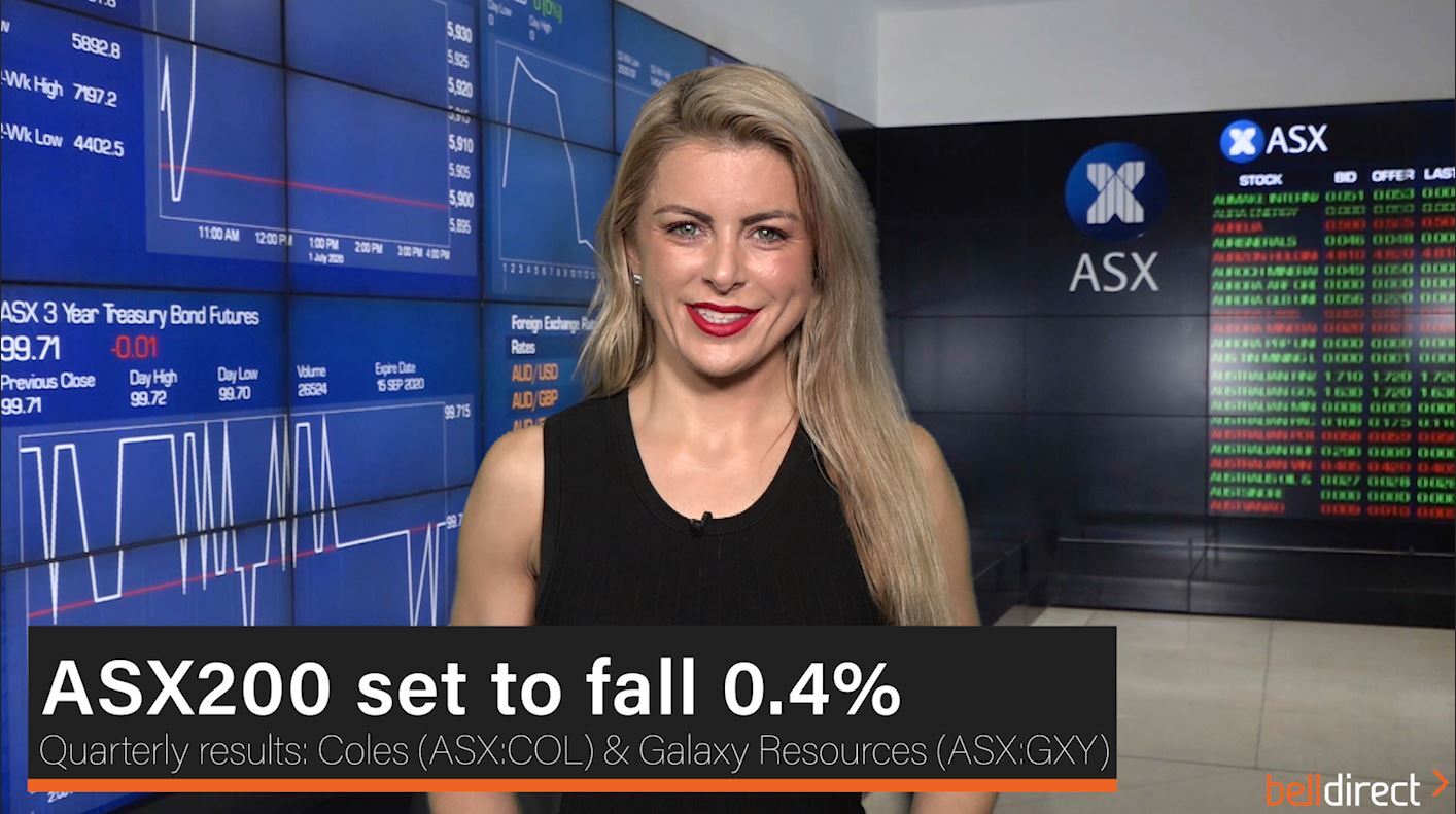 ASX200 set to fall 0.4%