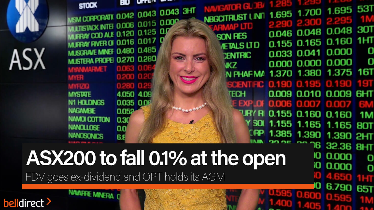 ASX200 to fall 0.1% at the open