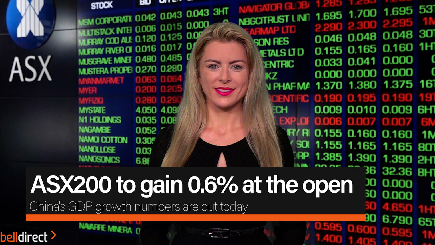 ASX200 to gain 0.6% at the open