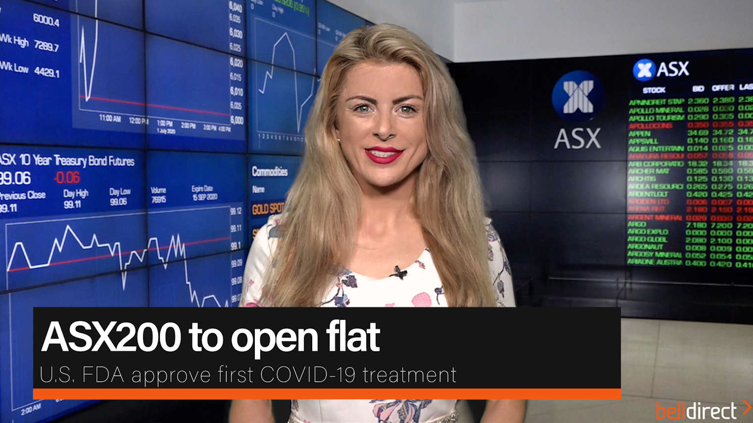 ASX200 to open flat