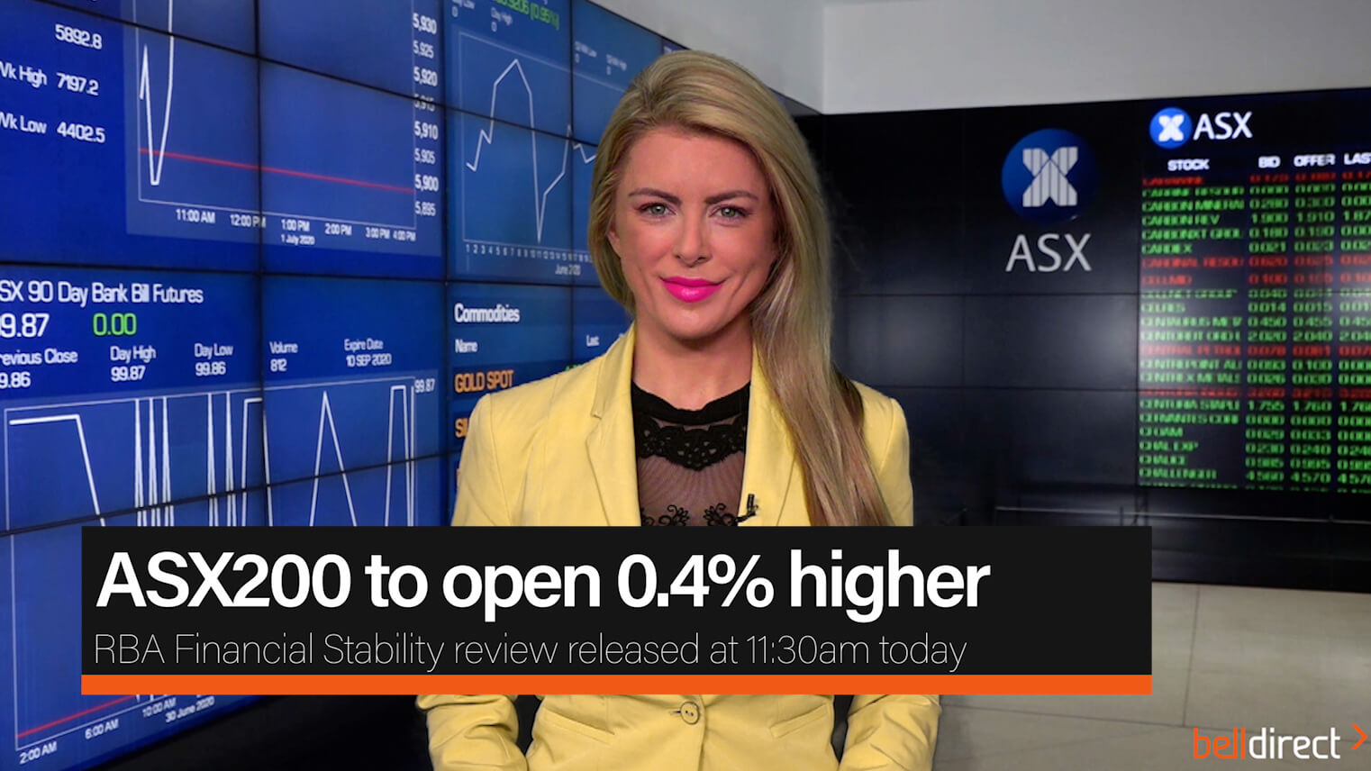 ASX200 to gain 0.4%