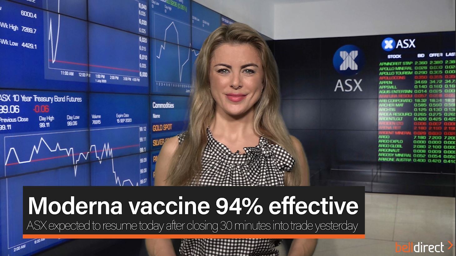Moderna COVID-19 vaccine 94% effective