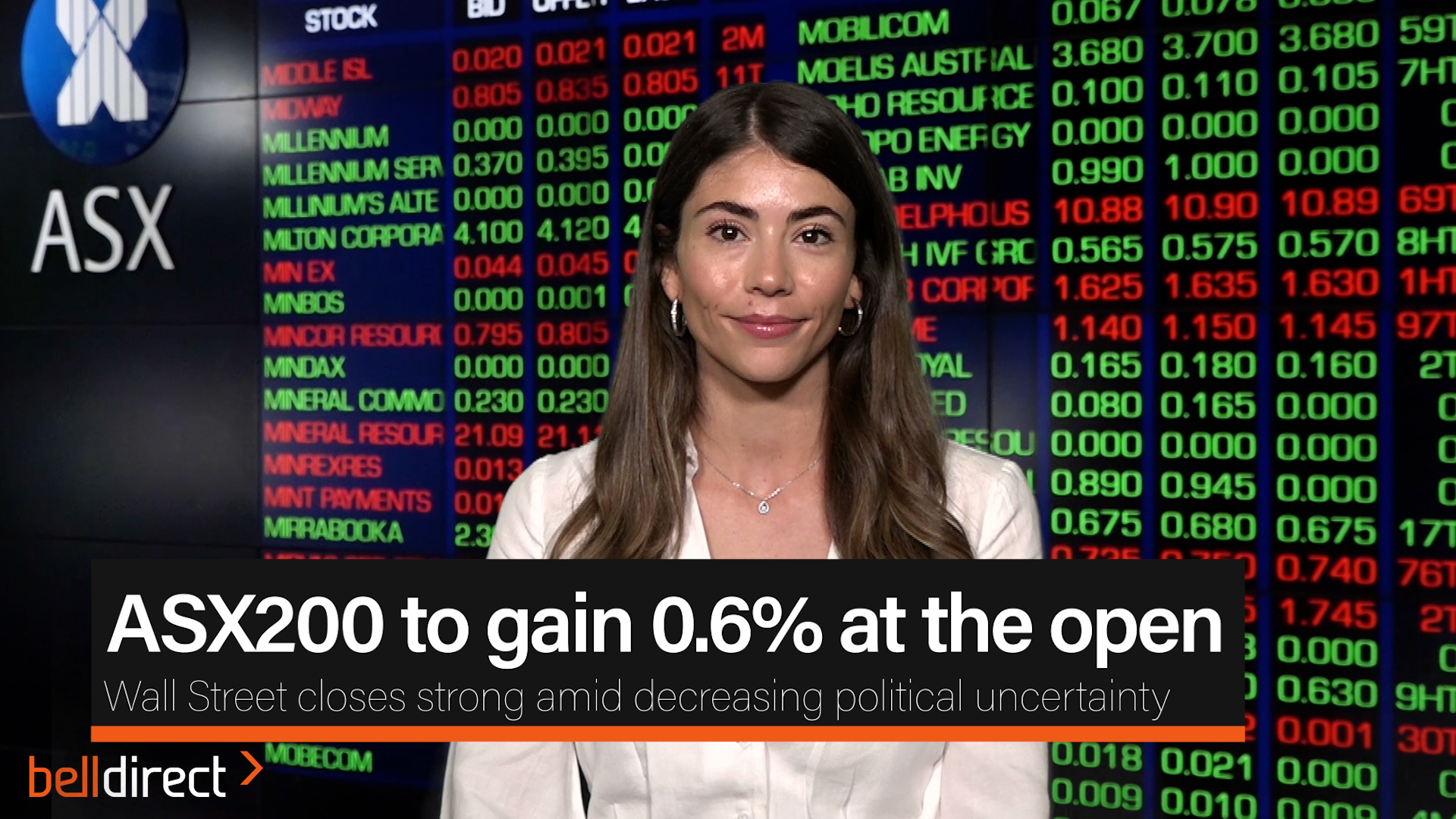 ASX200 eyeing a lift of 0.6% at the open