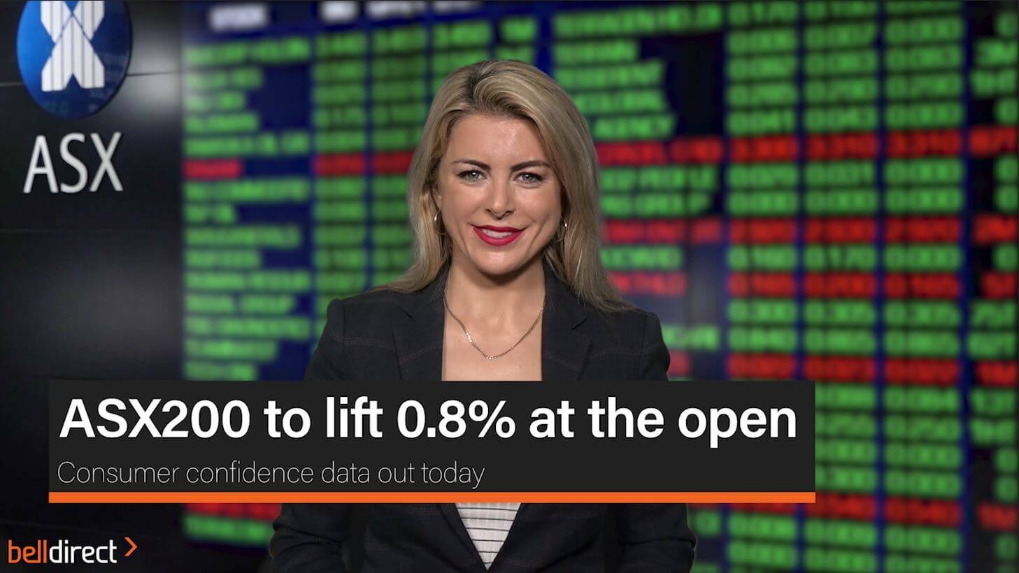 ASX200 set to lift 0.8% at the open