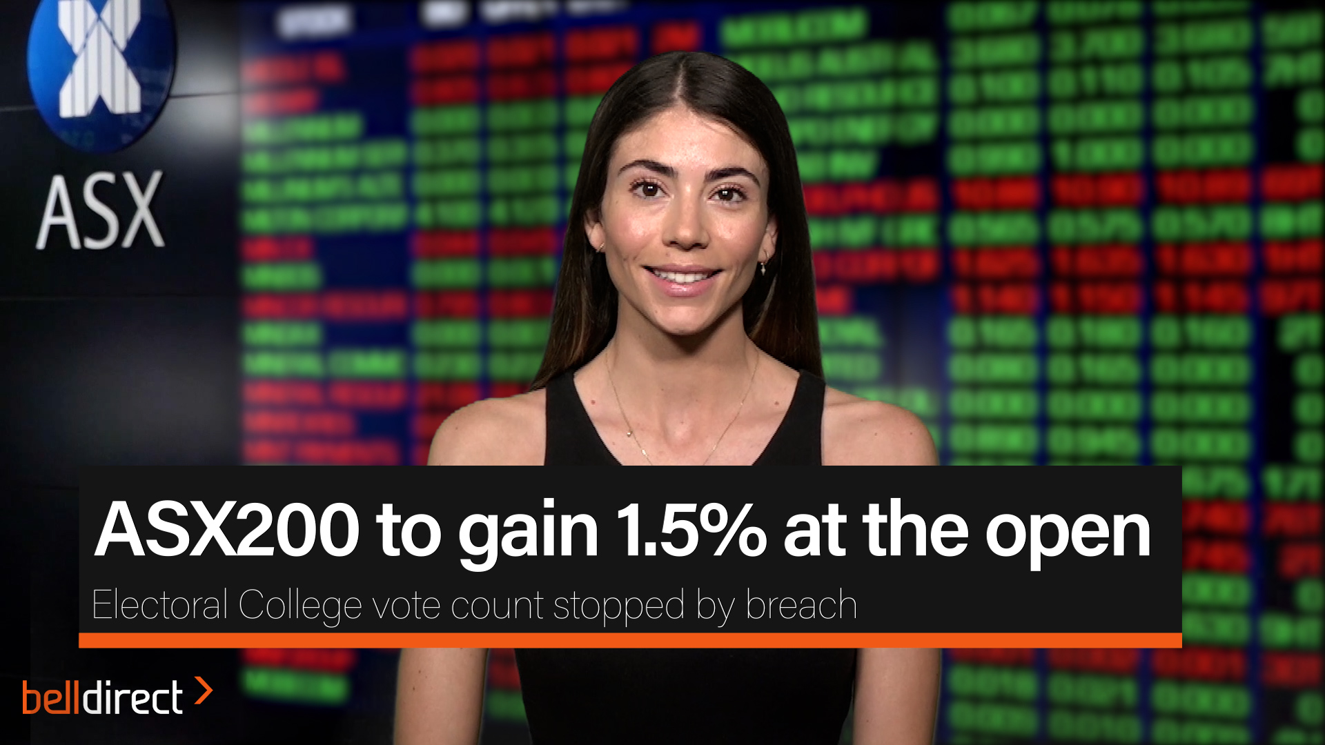 ASX200 to gain 1.5% at the open