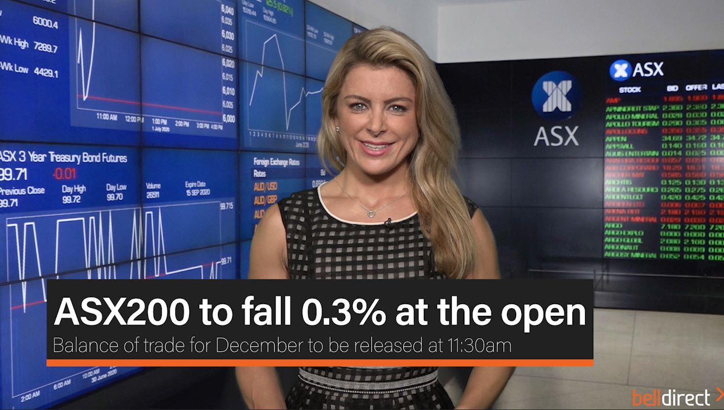 ASX200 to fall 0.3% at the open