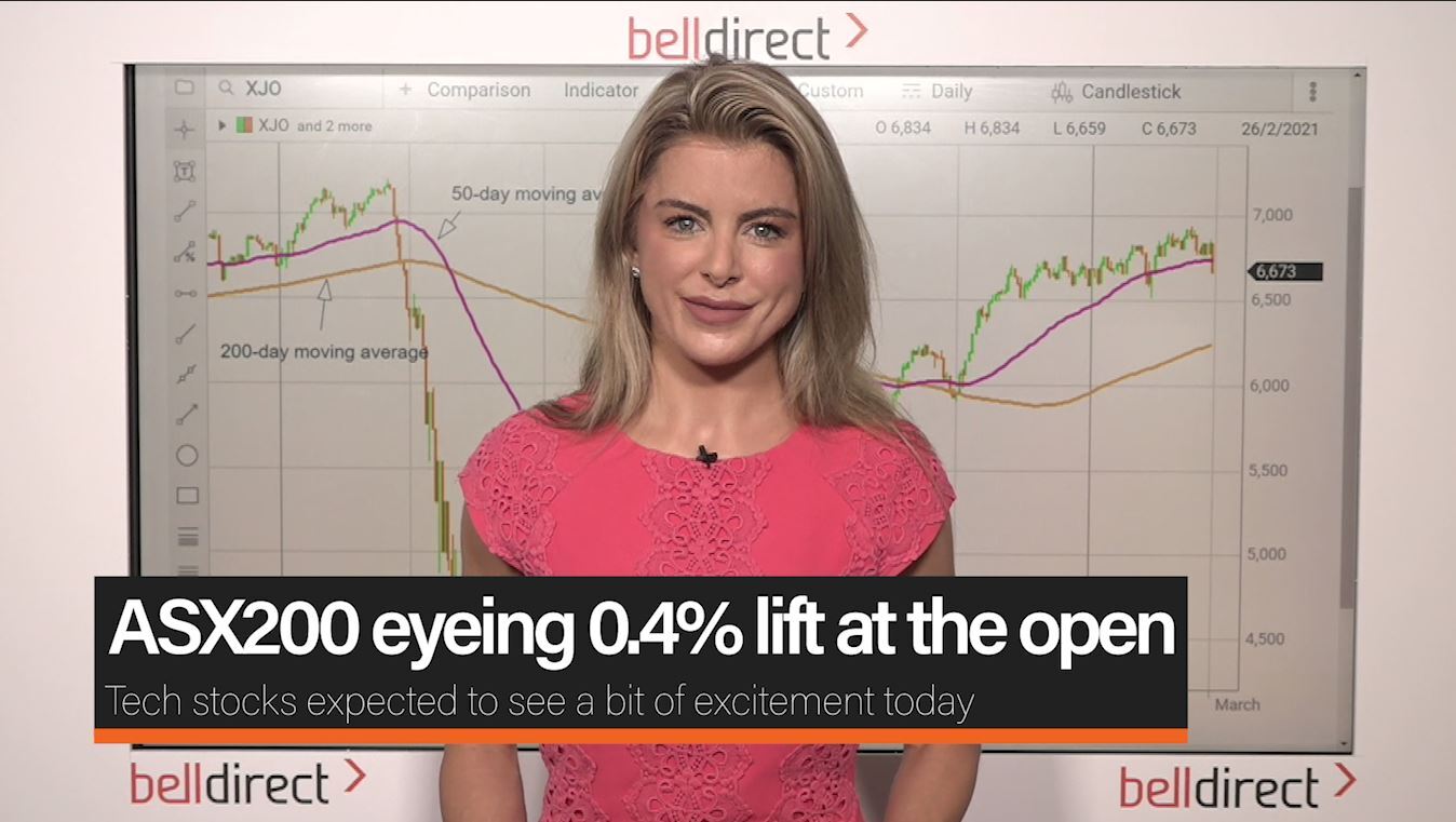 ASX200 eyeing 0.4% lift at the open