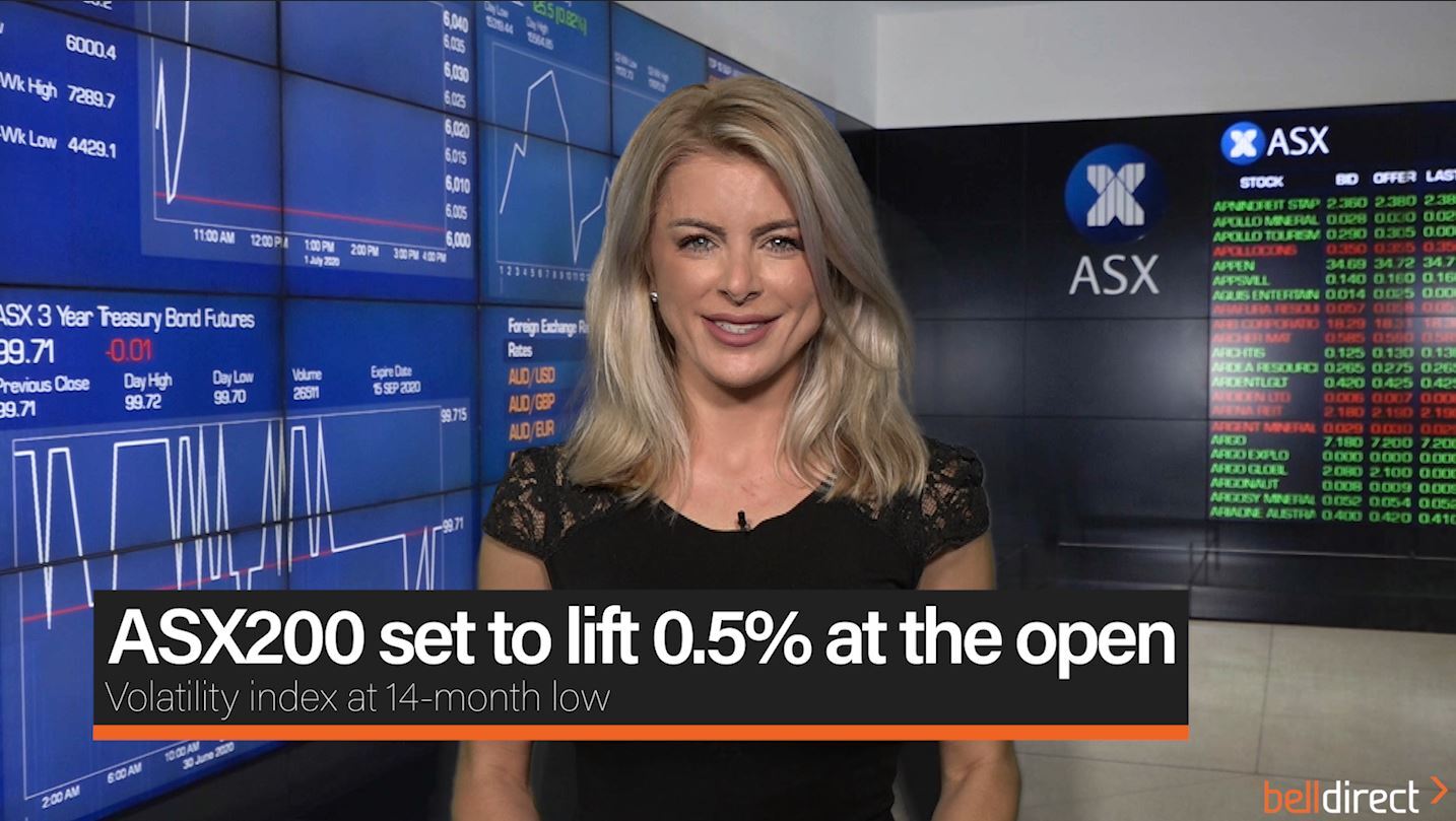 ASX200 set to lift 0.5% at the open