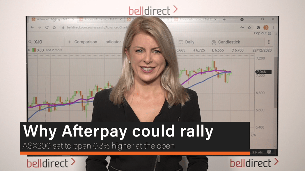 Why Afterpay could rally