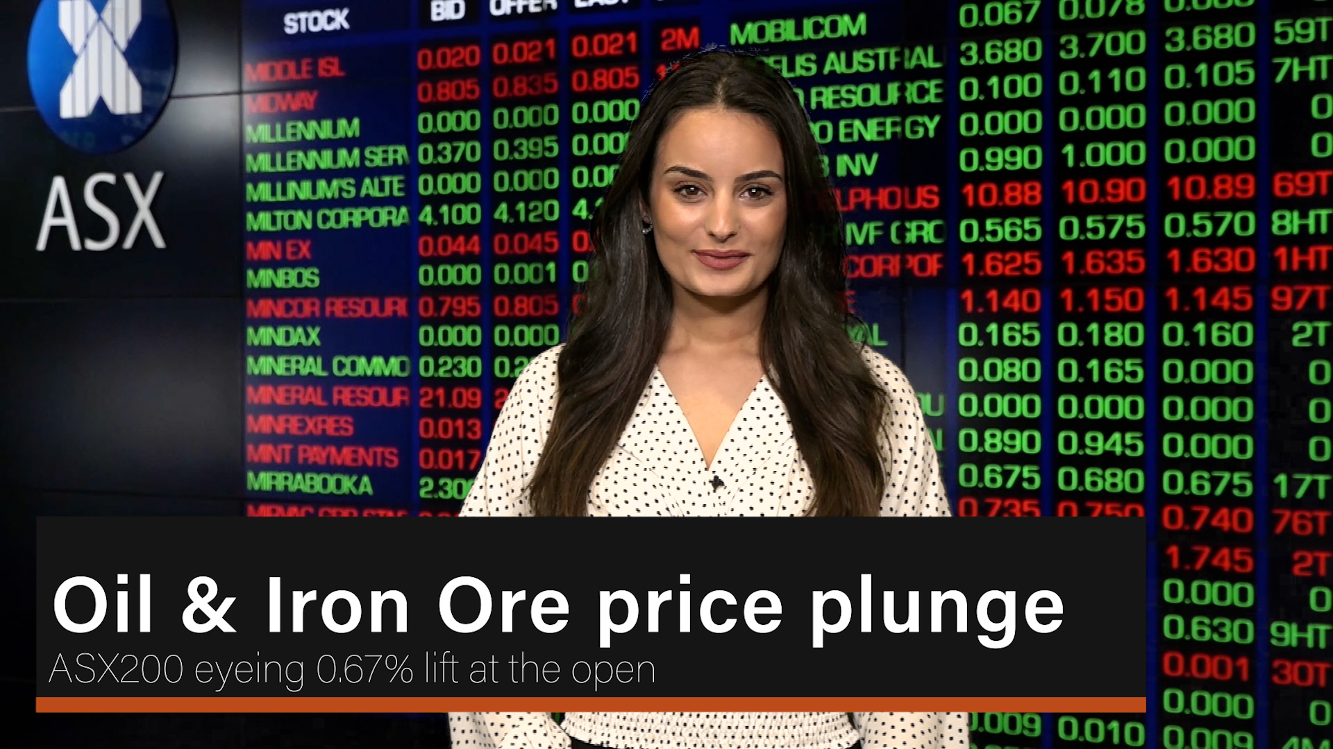 Oil & Iron Ore price plunge