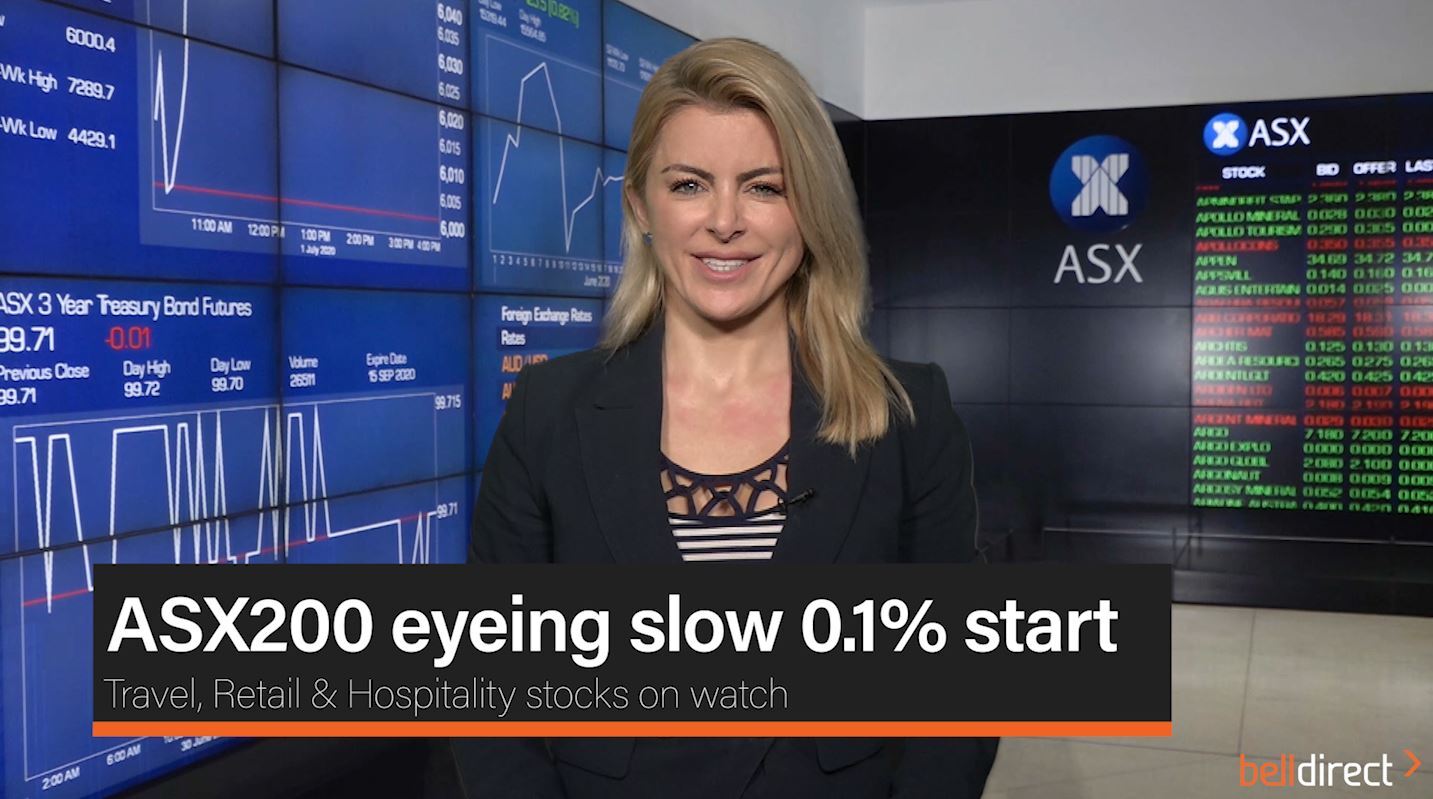 ASX200 eyeing slow 0.1% start
