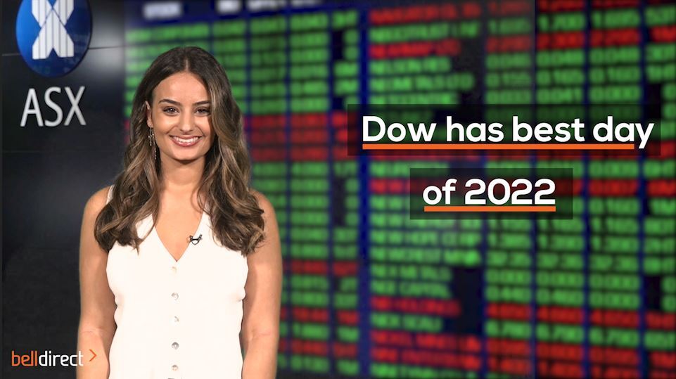 Dow has best day of 2022