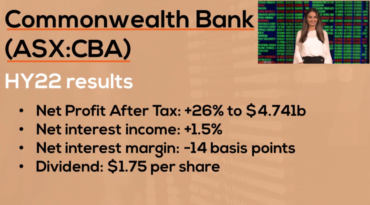 CBA Reporting Season Results