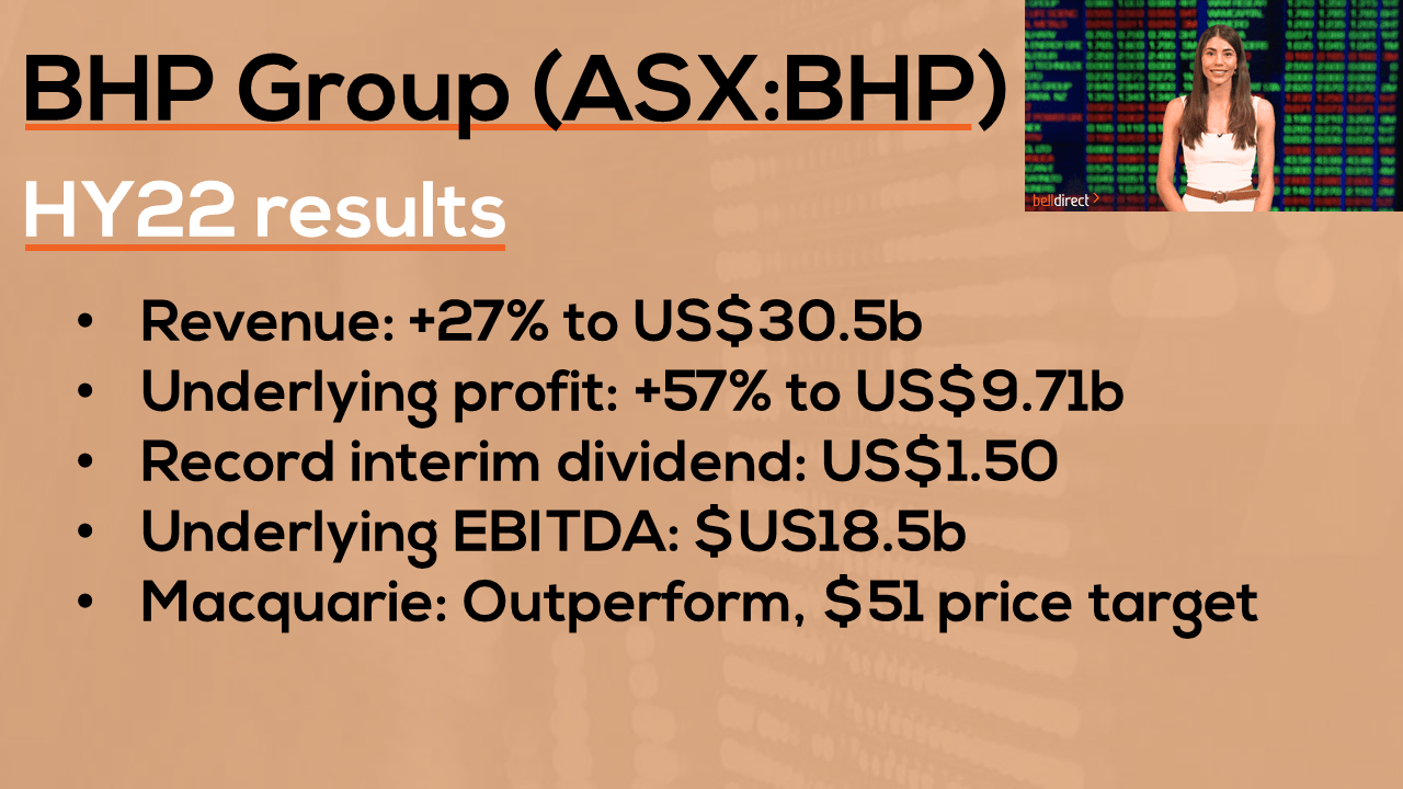 BHP announces record dividend & earnings beat