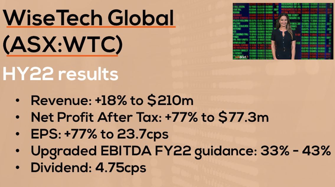 WiseTech reports profit surge & guidance upgrade