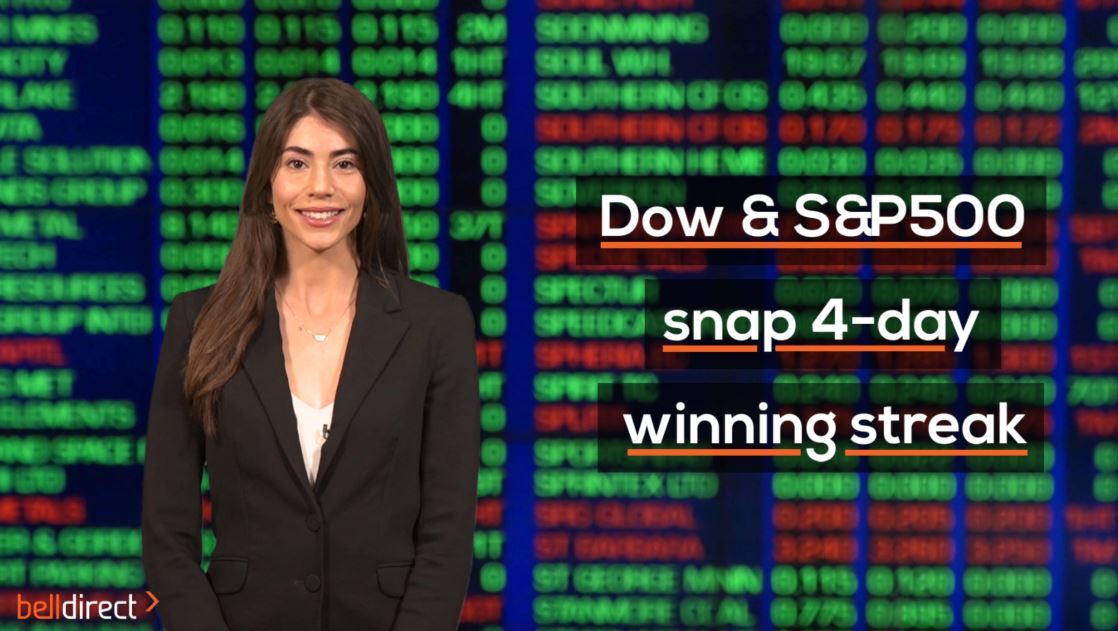 Dow & S&P500 snap 4-day winning streak