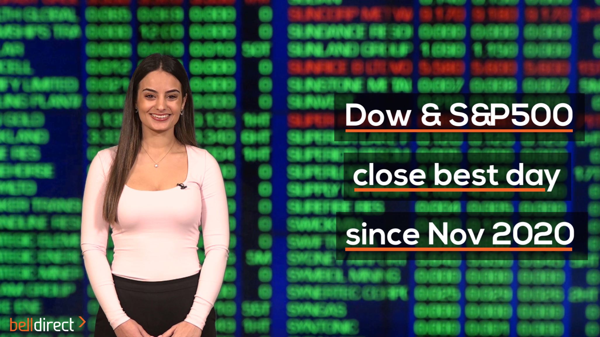 Dow & S&P500 close best days since November 2020
