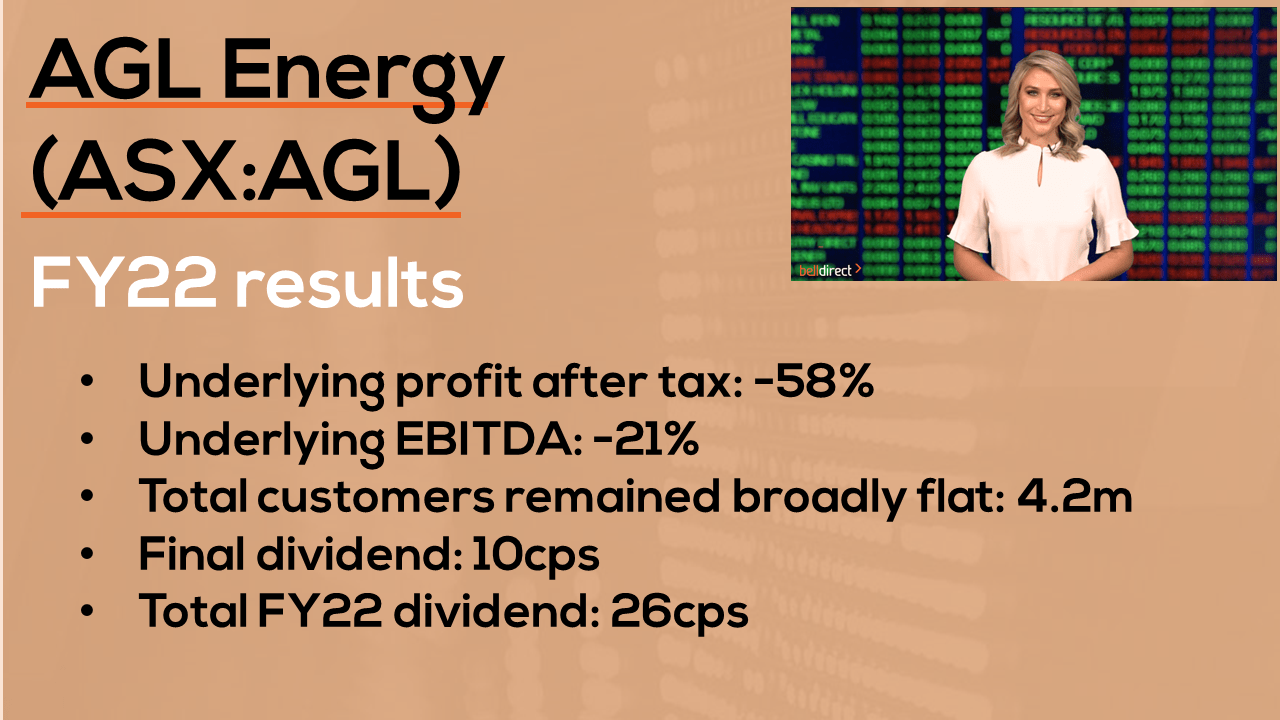 Australian electricity and gas company AGL Energy (ASX:AGL) released its FY22 results this morning.