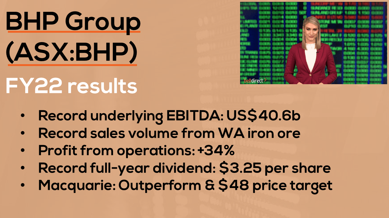 BPT's share price down 13% after results release | Beach Energy (ASX:BPT)