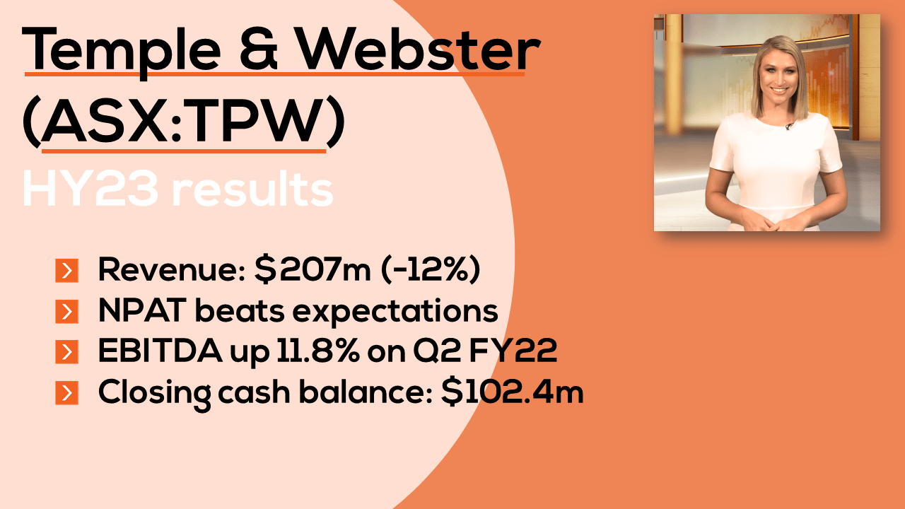 Temple & Webster (ASX:TPW)