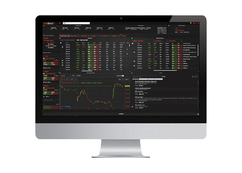 Bell Direct Advantage IRESS