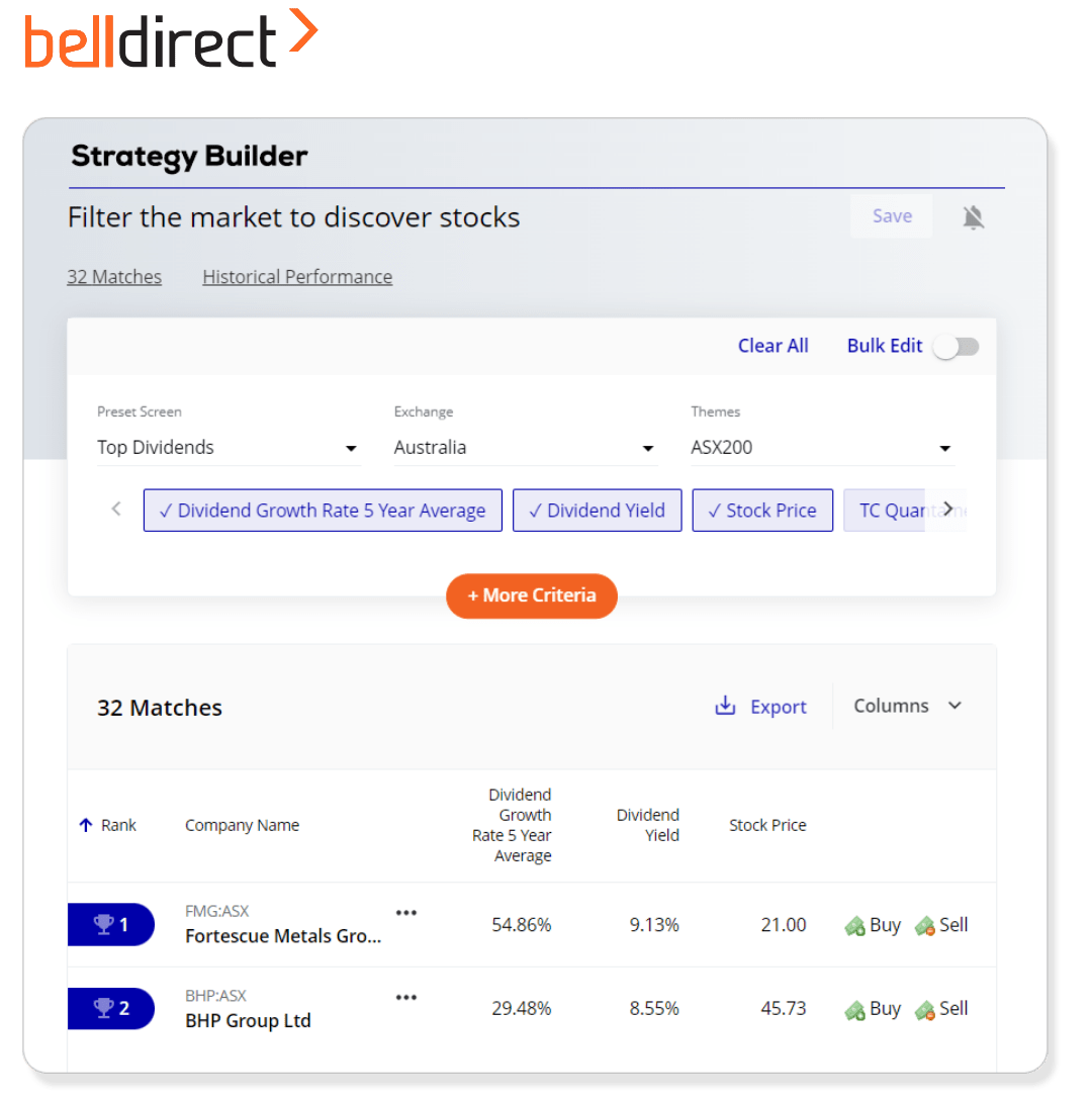 Bell Direct Strategy Builder