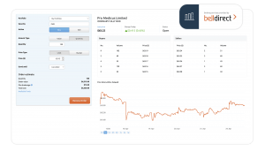 Bell Direct & Stock Doctor Integrated