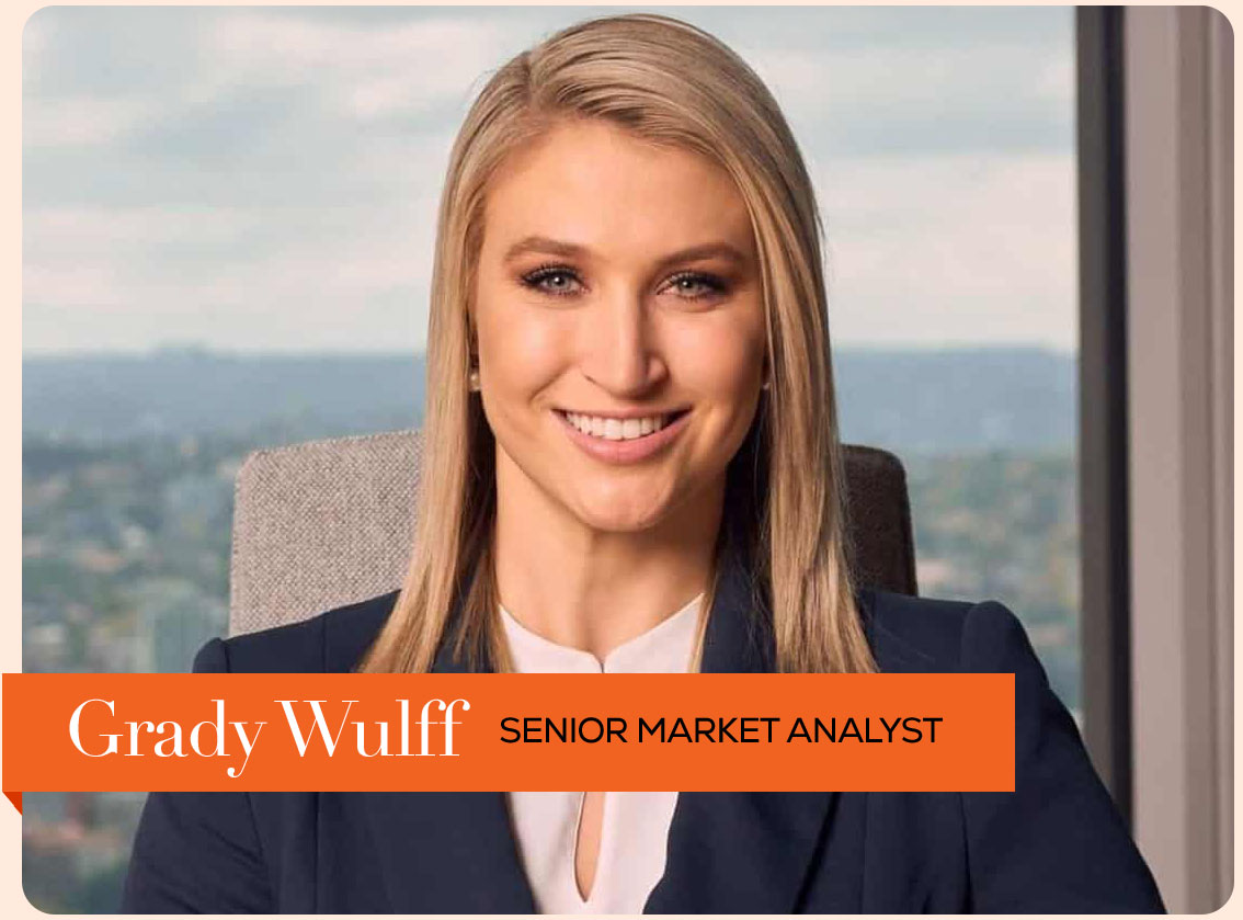 Grady Wulff - Senior Market Analyst
