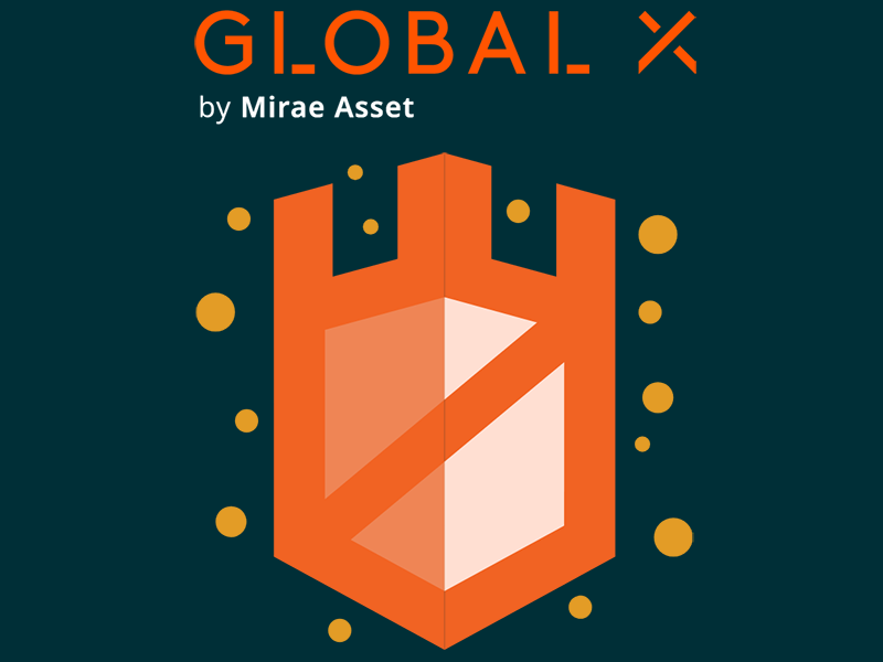 Global X by Mirae Asset